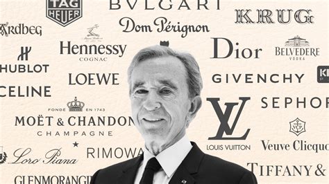 siege lvmh|lvmh ownership.